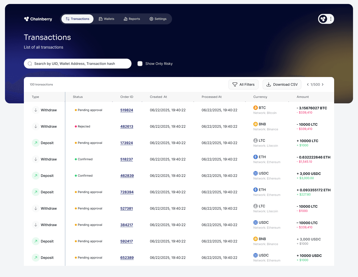 Chainberry transactions table with type, status, order ID, currency and amount columns