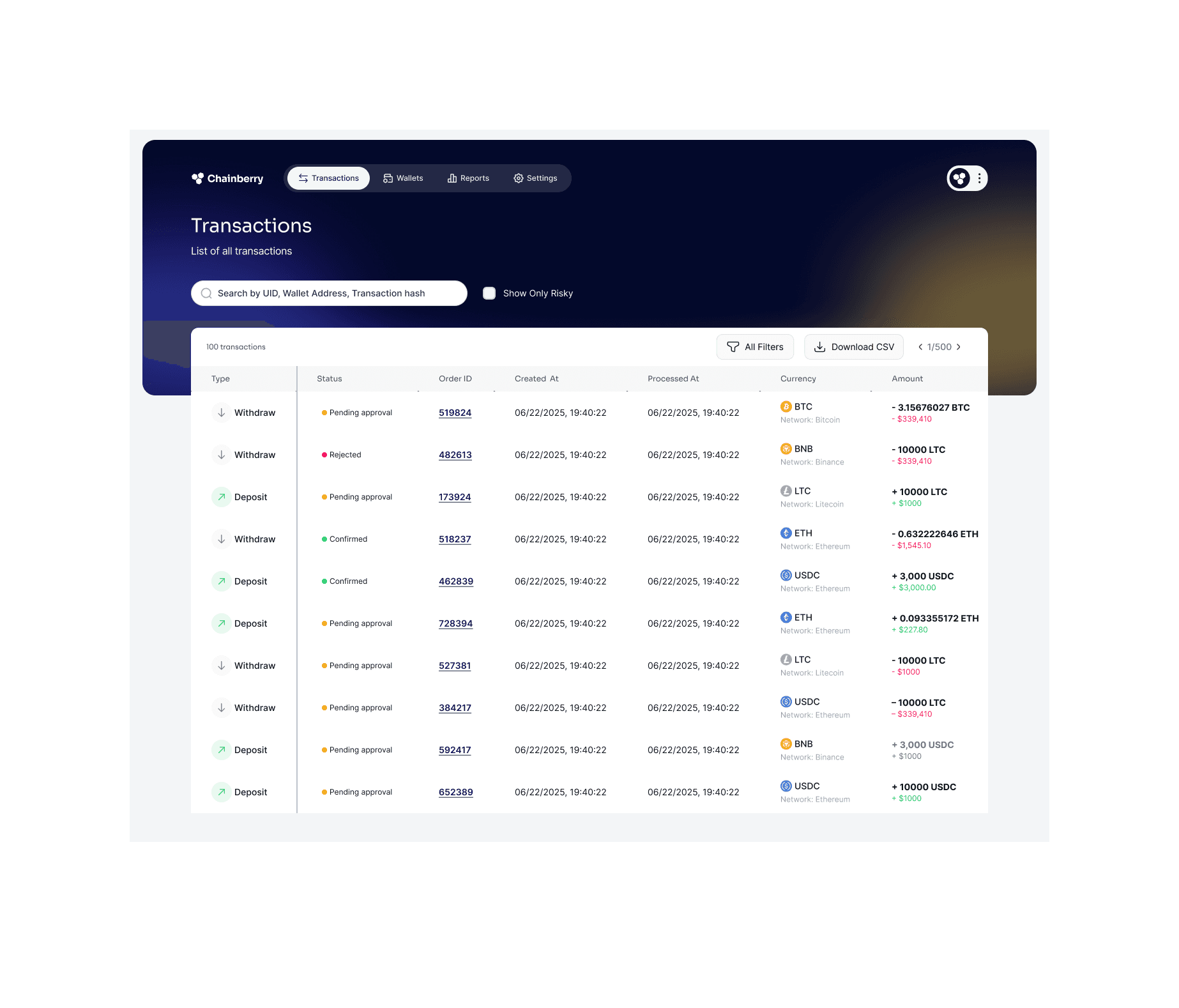 Chainberry transactions table shown in a browser